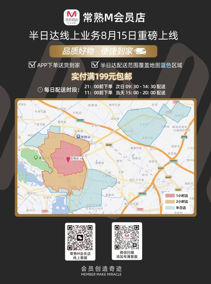 大潤(rùn)發(fā)常熟M會(huì)員店開(kāi)通半日達(dá)，服務(wù)覆蓋近1100個(gè)社區(qū)