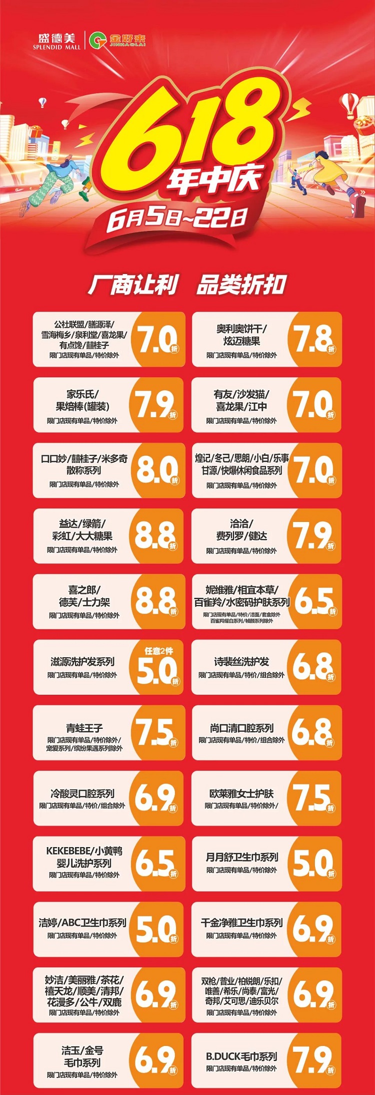 【金好來】盛德美金好來生活館618年中慶！全品類大放